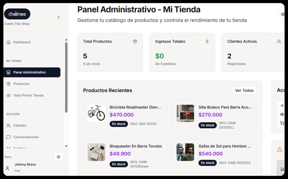 Dashboard del chatbot chatmee